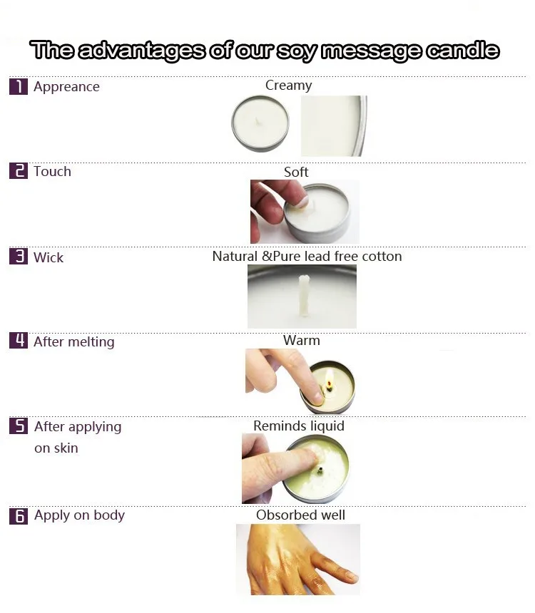 message body soy candle.jpg