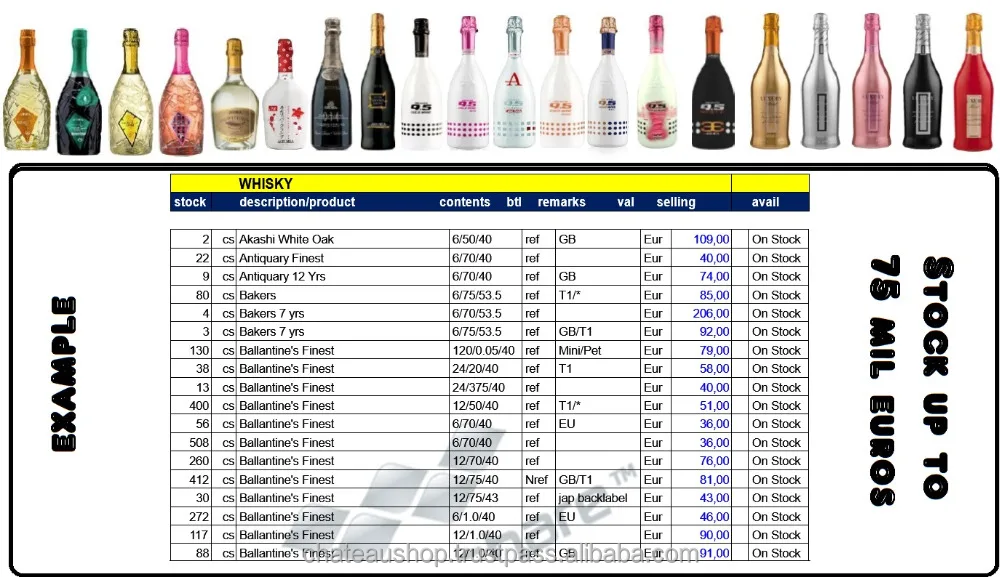 Вино В Маленьких Бутылках 0.375 Купить