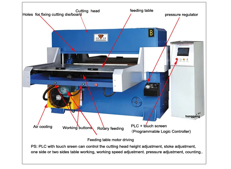 Packaging Foam Die Cutting Machine/ Cutting Press Buy Foam Cutting