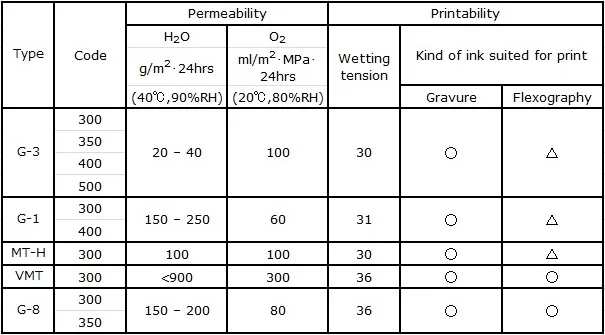 Reference_data_table