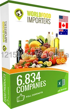 food importers database