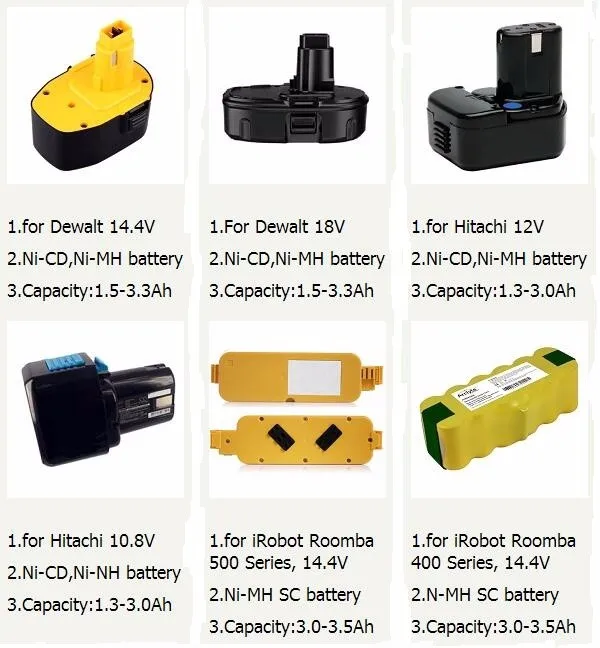 Liion 18650 20v Lithium Ion Battery For Power Tools Cordless Drill