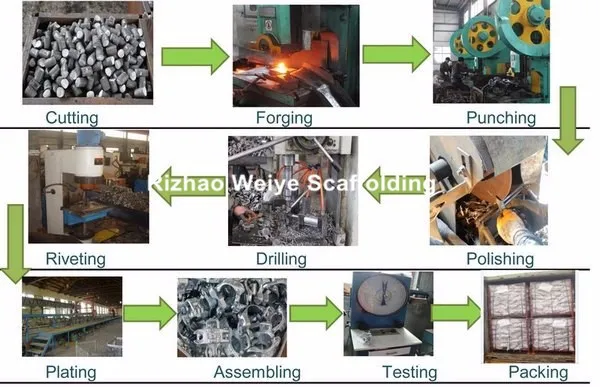 Processing Procedure_.jpg