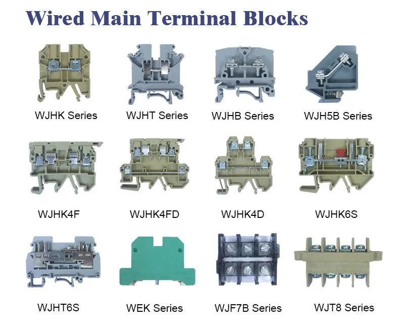 Modular And Fuse Terminal Blocks Wired Wjhk4fdld Double Deck Cage Terminla Block Connectors With
