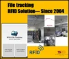File Document identification rfid reader tag solution Since 2004--- SID Global