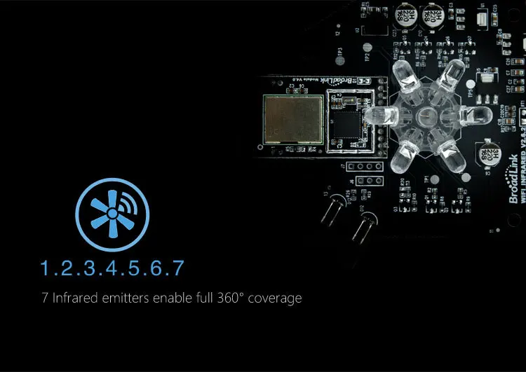 Broadlink Rm Pro 2 Brand Smart Wi-fi Infrared Remote Control For Tv Dvd