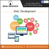 PHP Website Design To Build A Thorough List Of Customizable Software Applications