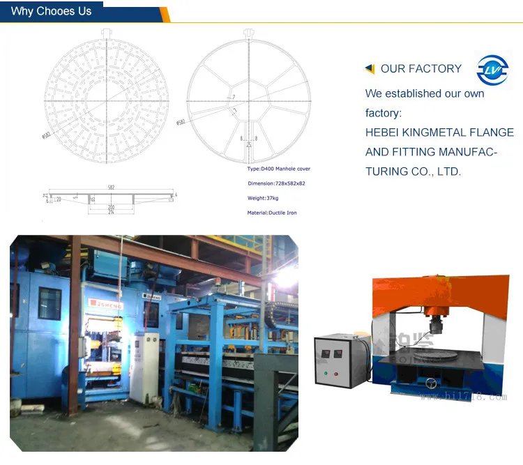 Manhole Cover why chooose us.jpg