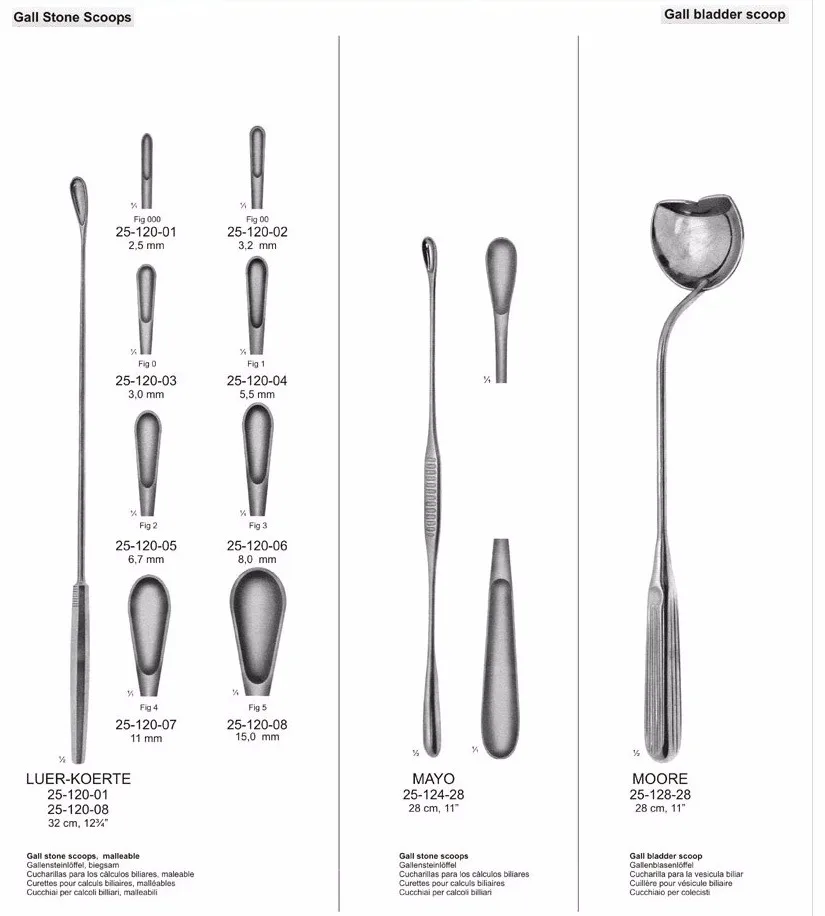 Hip Replacement Set Hip Surgery Set Buy Arthroscopic Instruments Hip