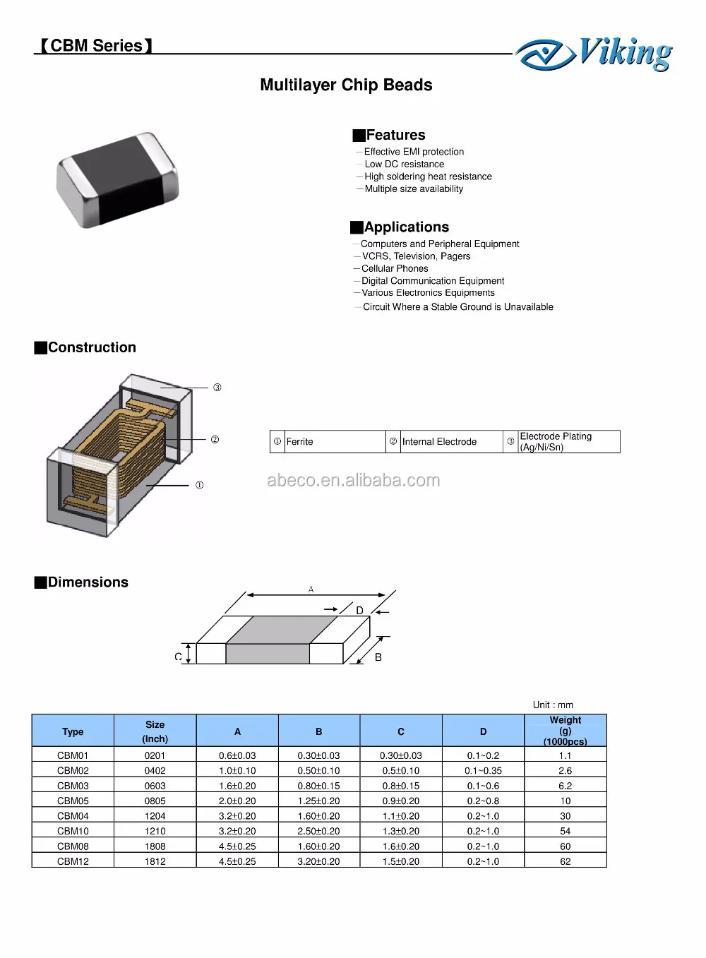 Smd Inductor Low Dc Resistance Multilayer Chip Bead Buy Smd Inductor