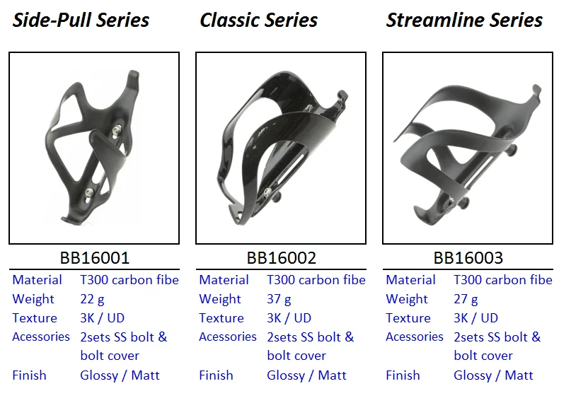 water bottle cage-1