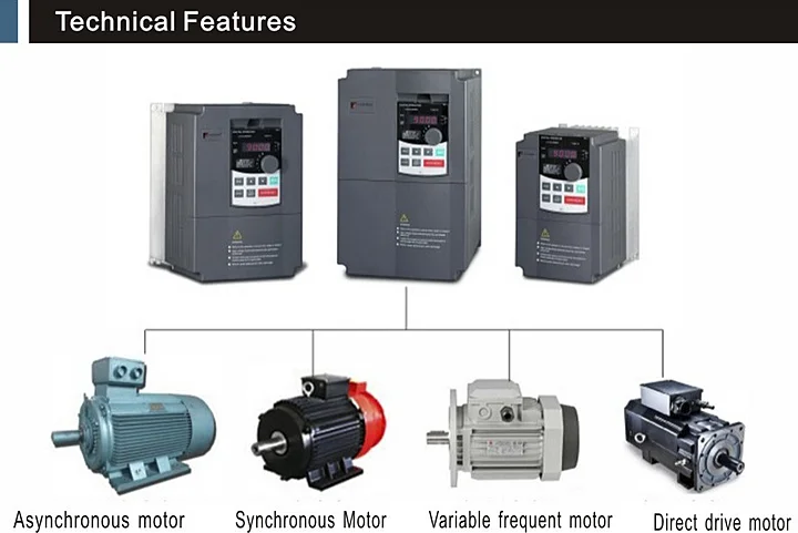 Frequency motors. Частотный преобразователь Powtran. Pi9000_pg1 Price Powtran. Inverter Motor icon. Pi9000_PG-01 Price Powtran.