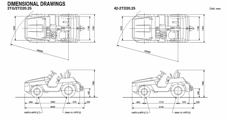 Towing Tractor 02-2td25 Airport Baggage Towing Tractor ... harlan tow tractor manual diagram 