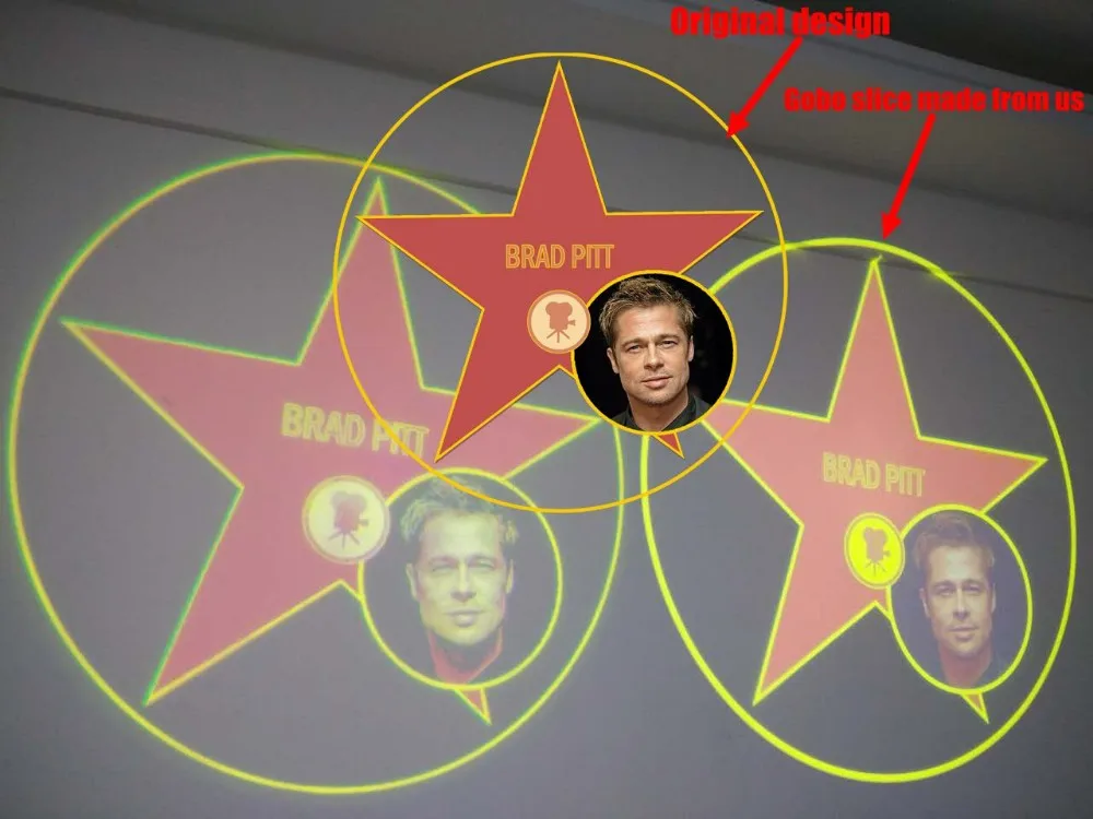 Same light different gobo_