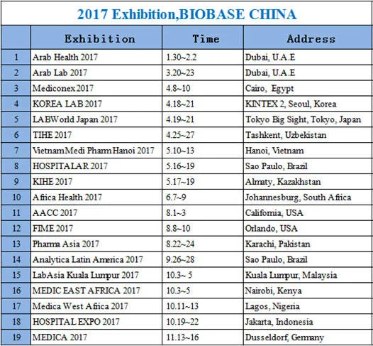 cbc test blood i Ft4 Buy Analyzer Tsh Ft Diagnosis Poct Immunoassay Hba1c cbc test blood i Ft4 Buy Analyzer Tsh Ft Diagnosis Poct Immunoassay Hba1c