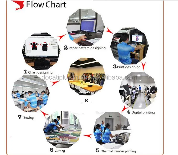 2016-01-22 00_11_07-2016 100%polyester Dry Fit Sublimation T Shirt,Heat Transfer Printing High Quali.jpg