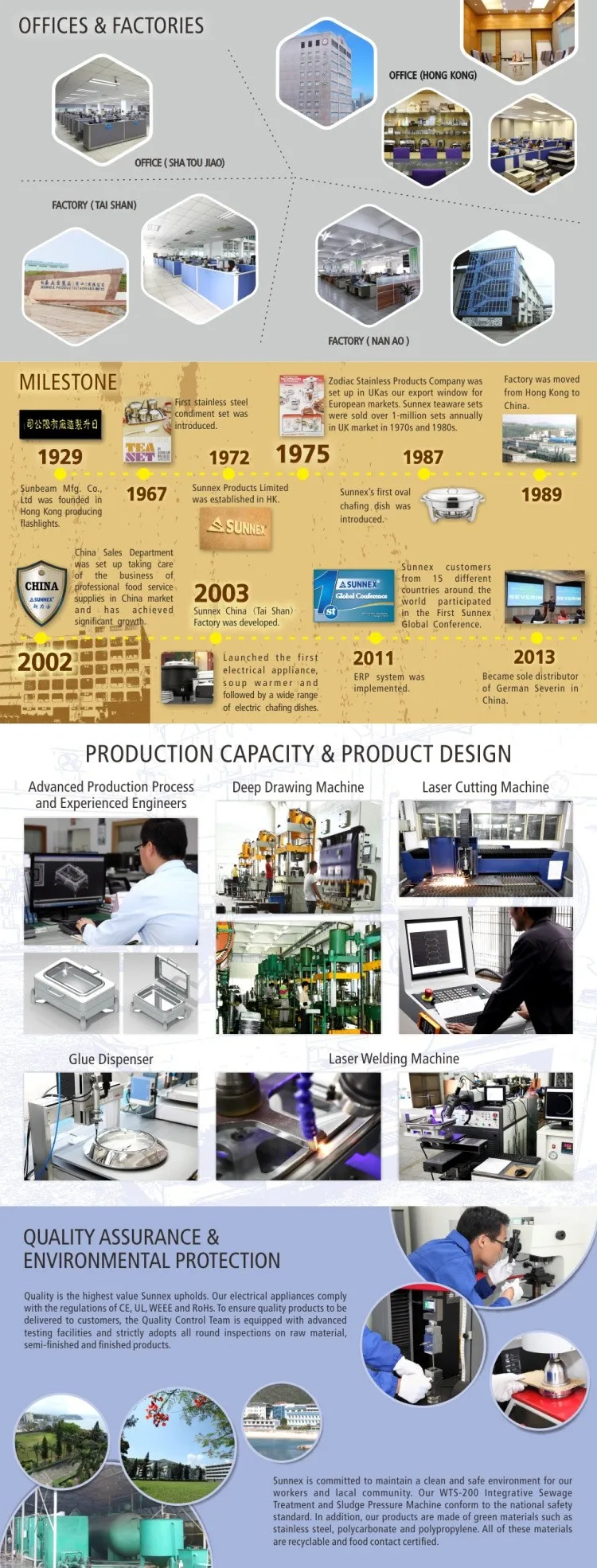 Company information_b_update