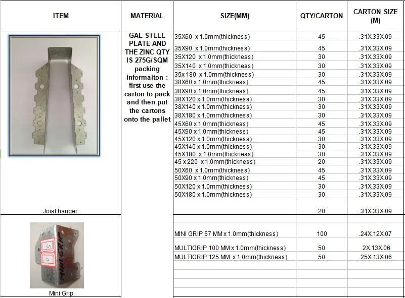 High Quality Galvanized Steel Joist Hanger For Sale Buy Structural