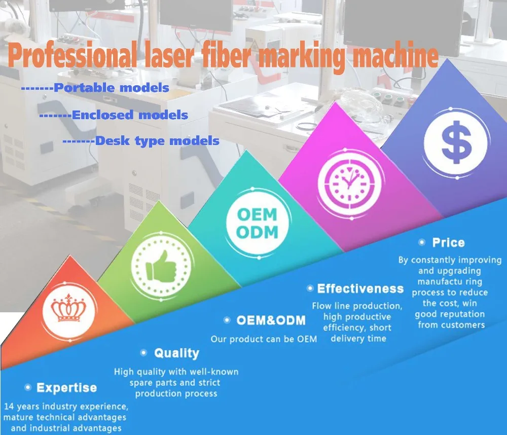 20w 30w mini portable fiber source laser engraving metal , fiber laser marking machine price