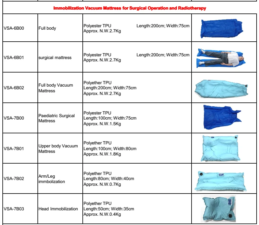 Hospital Bed Xray Table Mattress Buy Medical Mattress,Vacuum Fixed