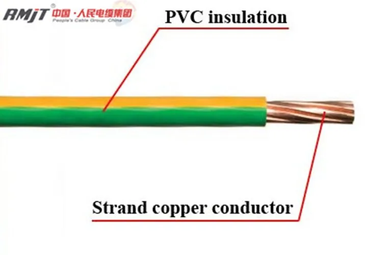 Th PVC Insulated Copper wire Cable сечение. 5 240 Кабель.