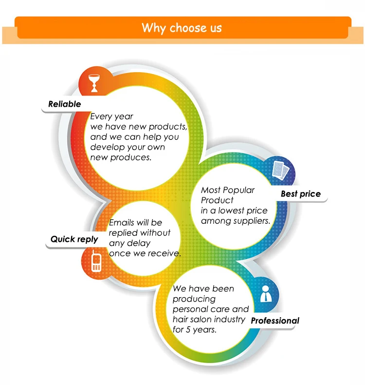 Why choose us.jpg