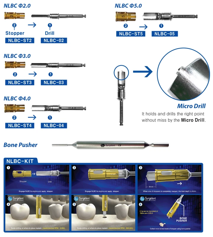 Korean Dental Implant Never Loss Bone Collector Nlbckit With Good