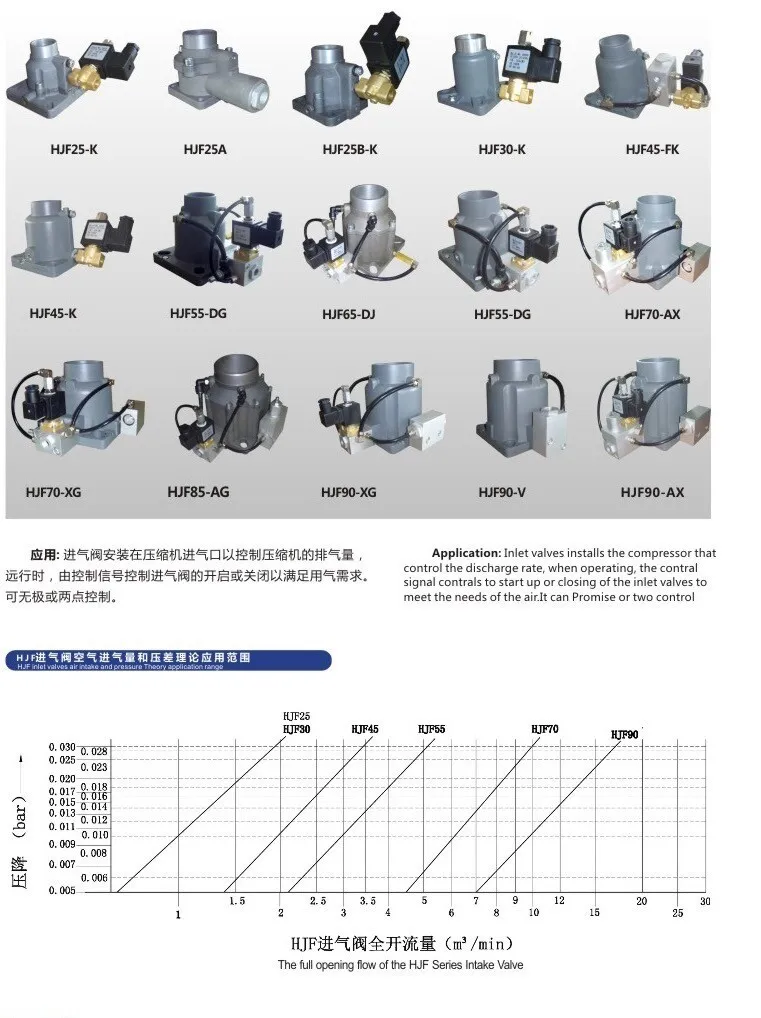 air intake valves.jpg