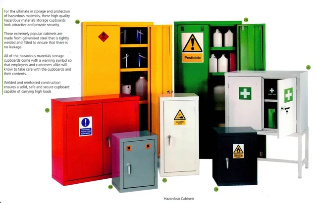 Chemical Storage Cabinet Buy Chemical Reagent Storage Cabinet