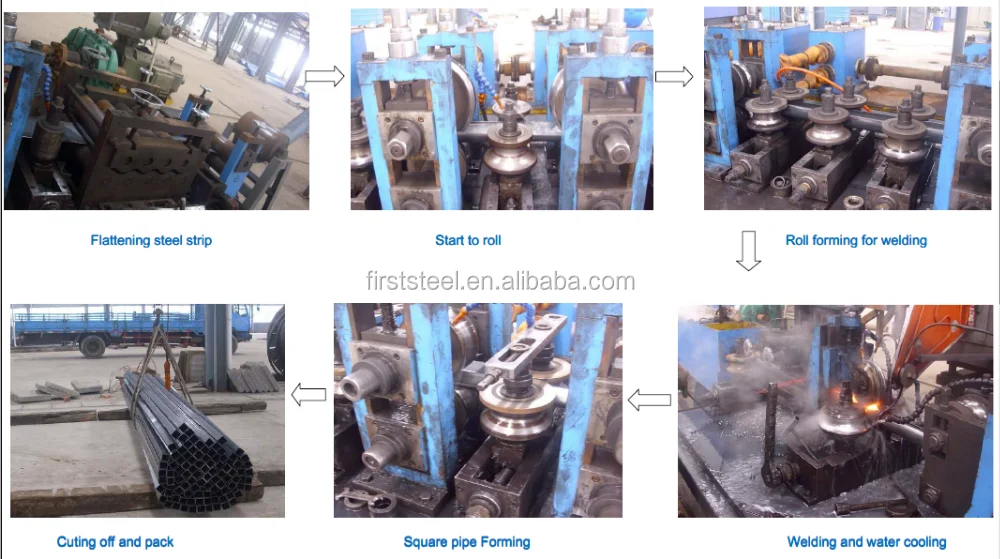 Pipe production-2.png