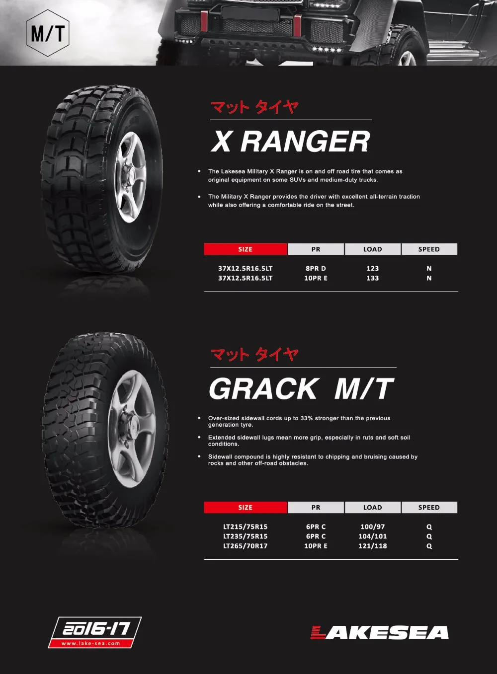 Off Road Tyre Mt 35x12.5r15 R17 R16 Rain Mud Terrain Tyre 245/ 75r16