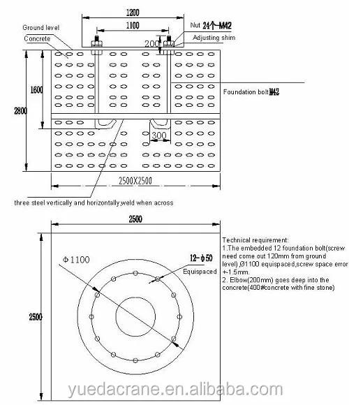jib crane foundation.jpg