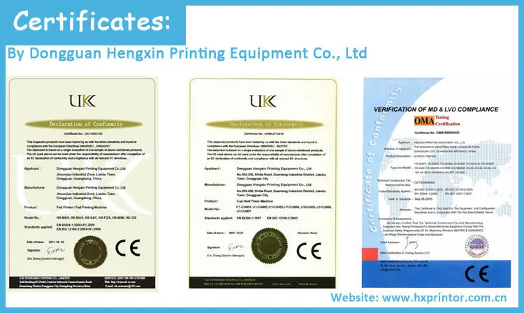 certificates