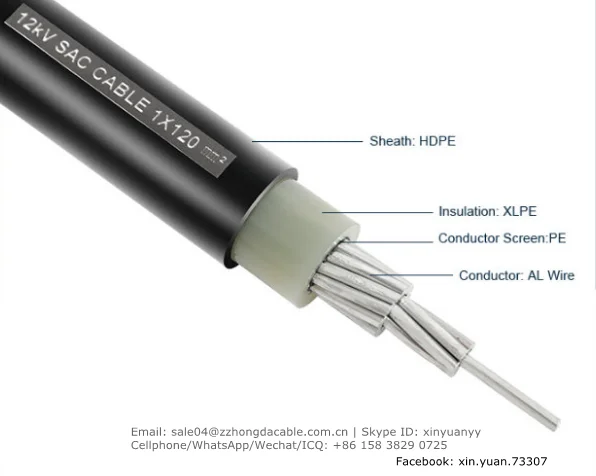 Electrical Aluminum 25kv Sac Cable For Overhead - Buy Sac Cable ...