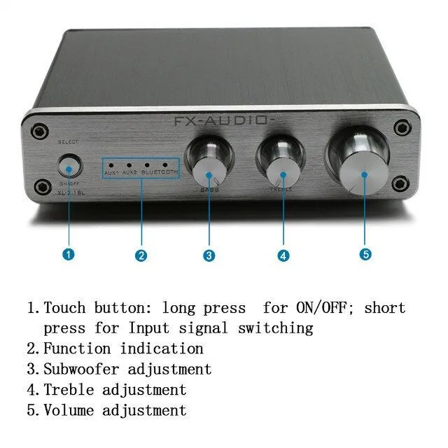 2.1 amplifier with subwoofer