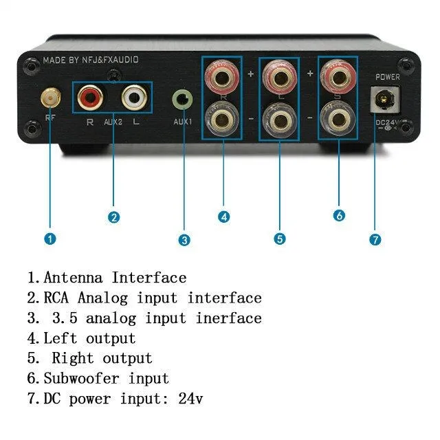 2.1 amp with subwoofer output
