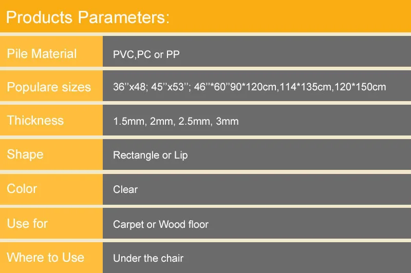 Multifunctional Plastic Office Chair Carpets Mats Buy