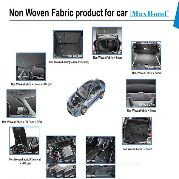 hieuunganh.com_57fc501095229