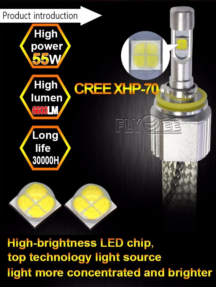 Super Bright 110w 13200lm Led Headlight Crees L7 Xhp70 H4 H7 H8 H9 H11