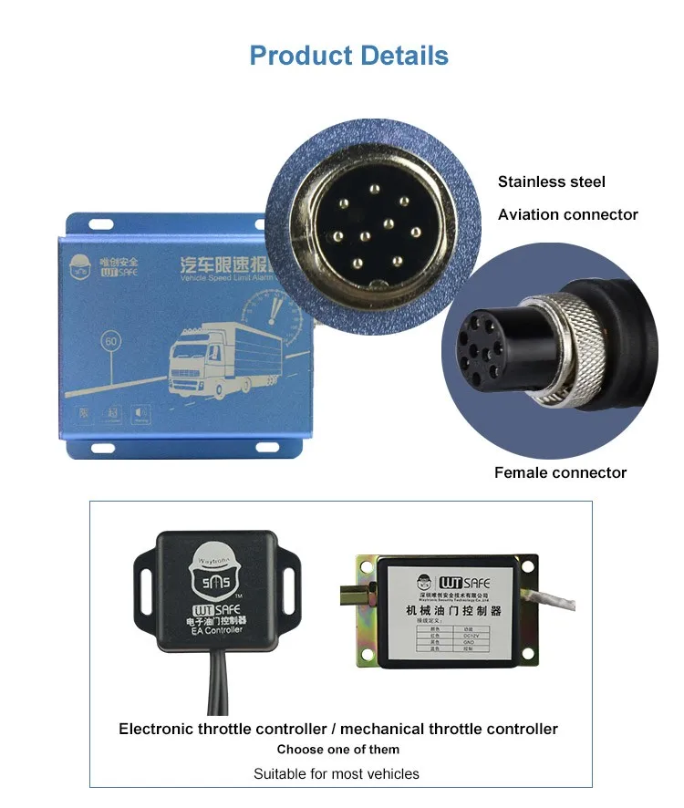speed limiter device