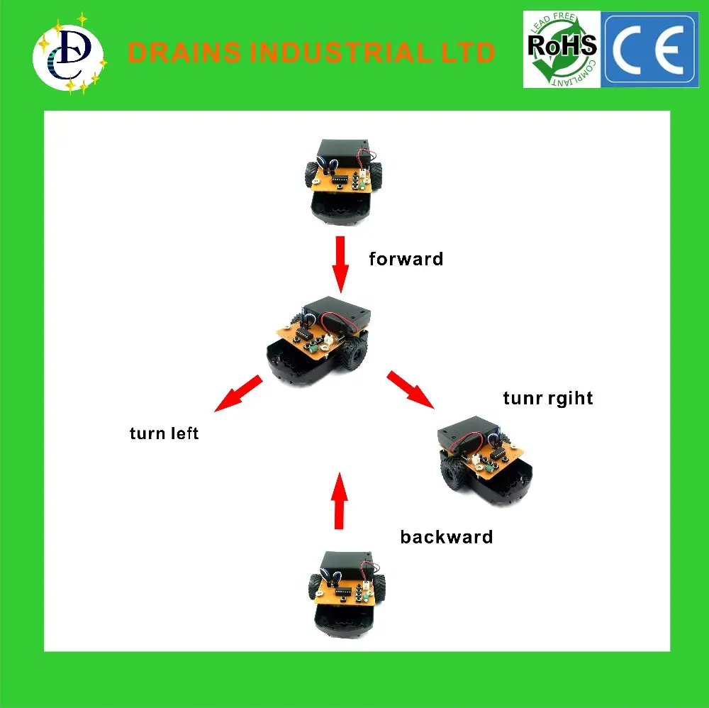 Build your own car kit buy build your own car kit diy assembly car