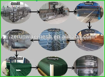 Double wire fence1.png