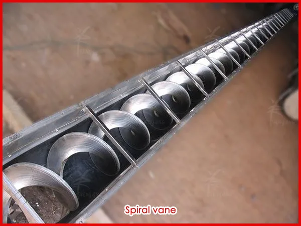 Professional manufacturer of screw conveyer machine for coal