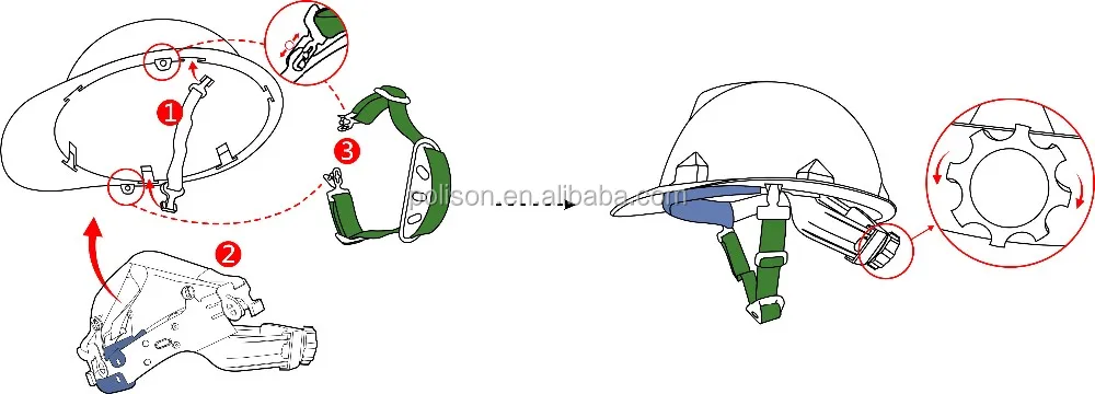 Head ppe safety products construction site helmet -1