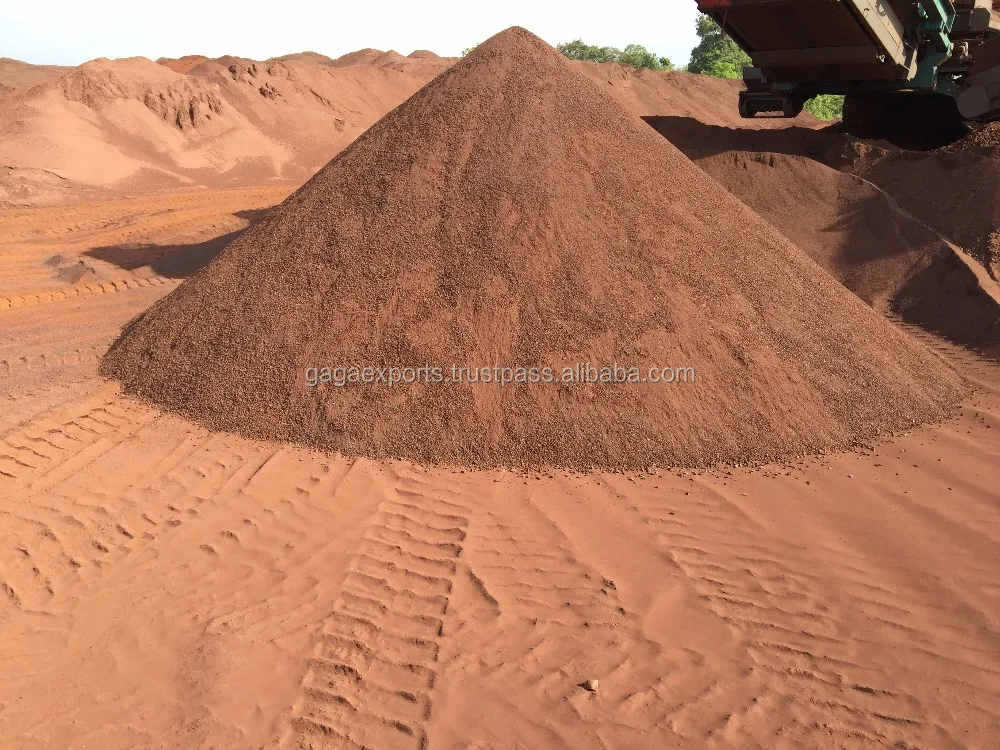 
$45 PER MT Fe 58 % INDIAN IRON ORE 