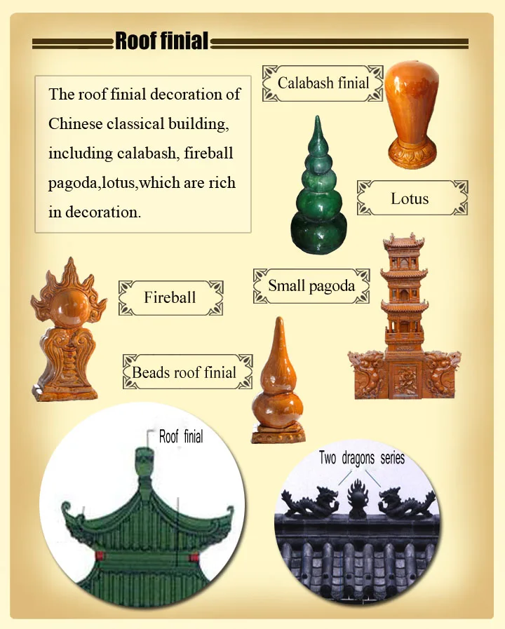 Chinese Traditional Building Decorative Clay Roof Finials Buy Clay