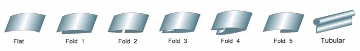 Bias-tape-Folding-Style-s.jpg