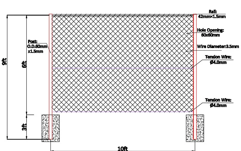 Hot Dipped Galvanized Chain Link Fence Gates 36 Inch Chain Link Diamond 