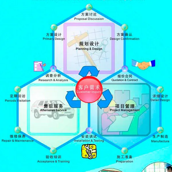 pallet racking for warehouse storage