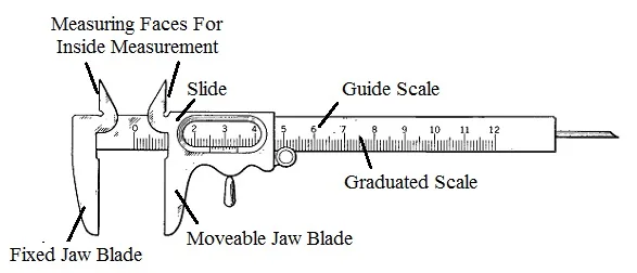 رنيه الفرجار-فرجارات فيرنييه-معرف المنتج:50028622276 ... sketch diagram of vernier caliper 